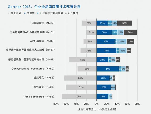 促进网站排名的关键点 如何正确调整网站布局结构提升排名