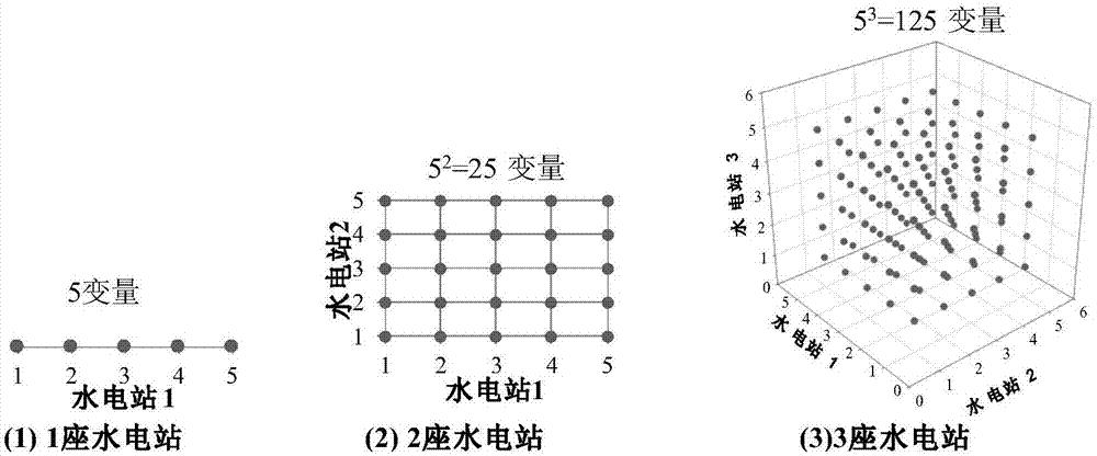 站群优化的前景和现状分析 做站群能否达到SEO优化效果