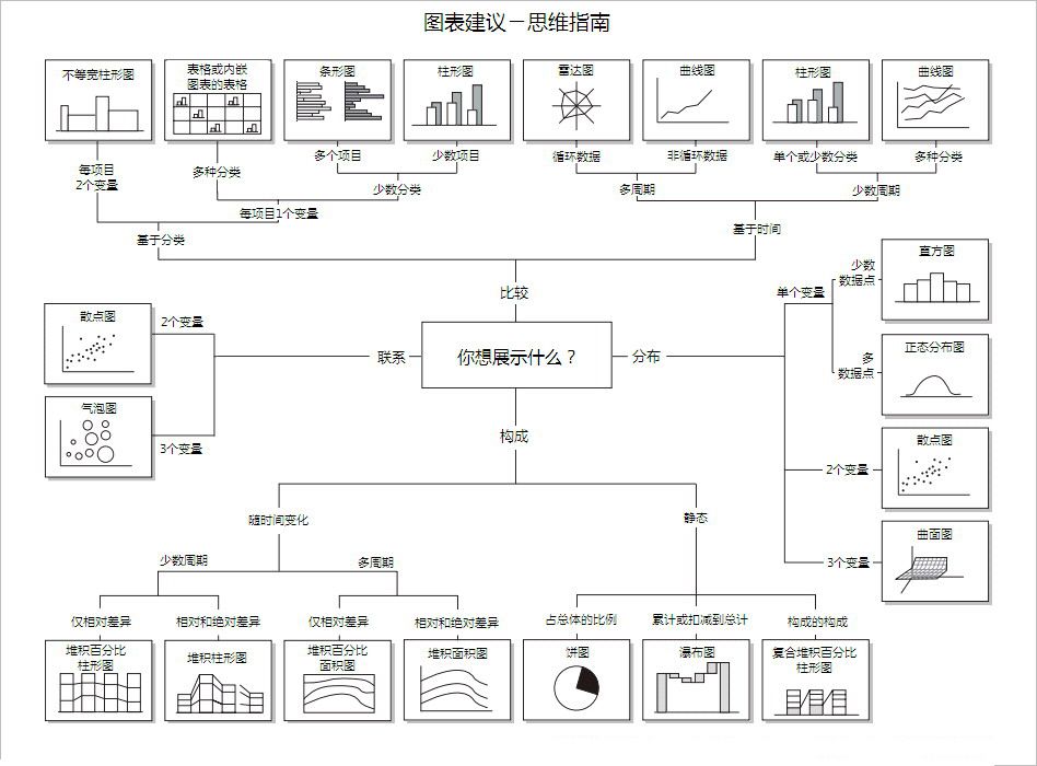 抖音小店达人合作